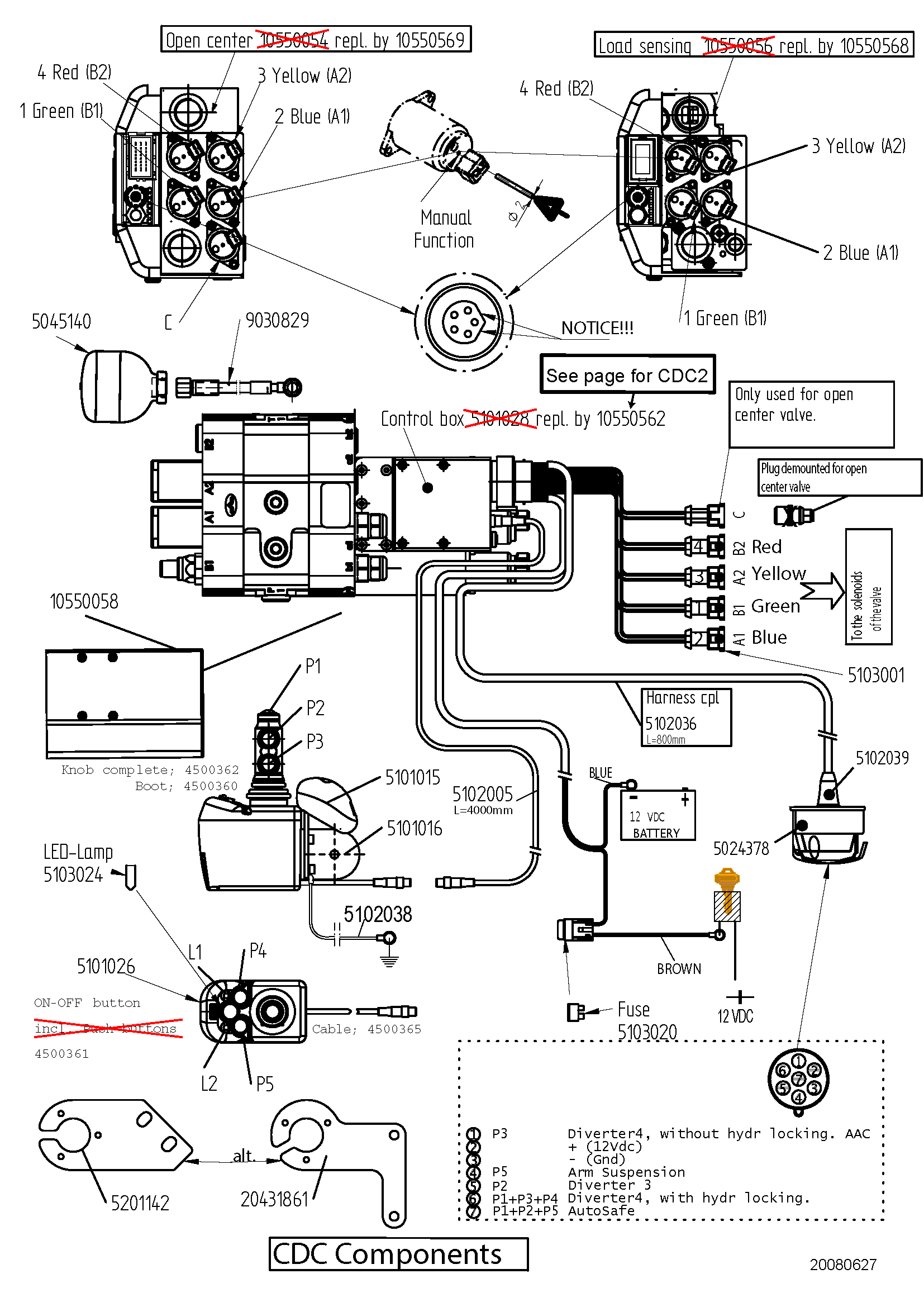 PDF_CDC_SPAREPARTS CDC Spare parts Quicke and Trima Original Spare Parts
